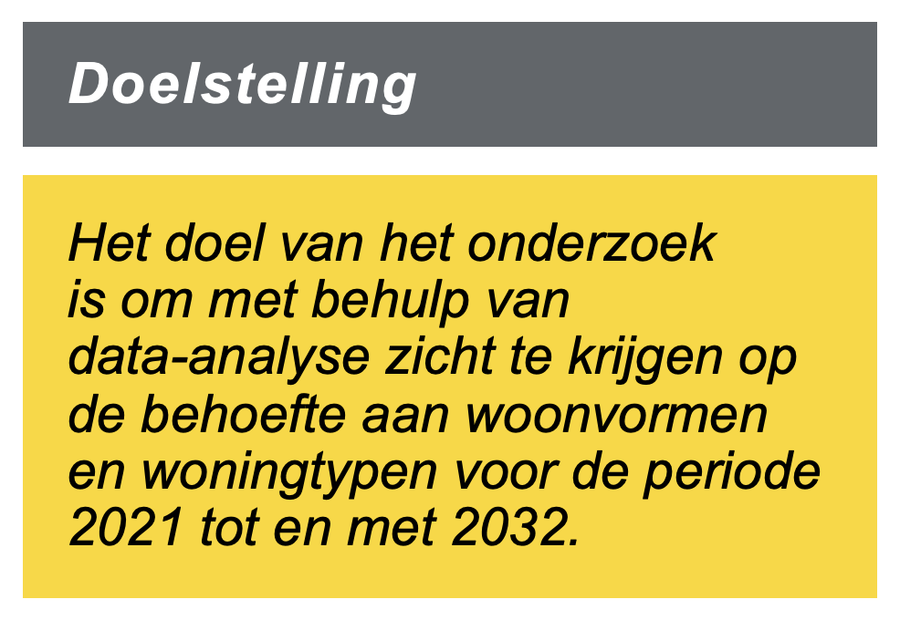 doelstelling-project-borne doelstelling-project-borne